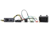 Ford Connects2 Ratinterface 2012-