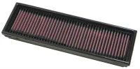 Renault Megane K&N Panelfilter