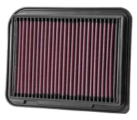 Mitsubishi / Peugoet / Citroen K&N Panelfilter 12-