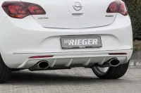 Opel Astra J Rieger Styling Hækskørte 12- Ulakeret