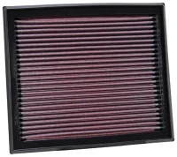 Volvo Ford K&N Panelfilter 04-15 2.4l 2.5l