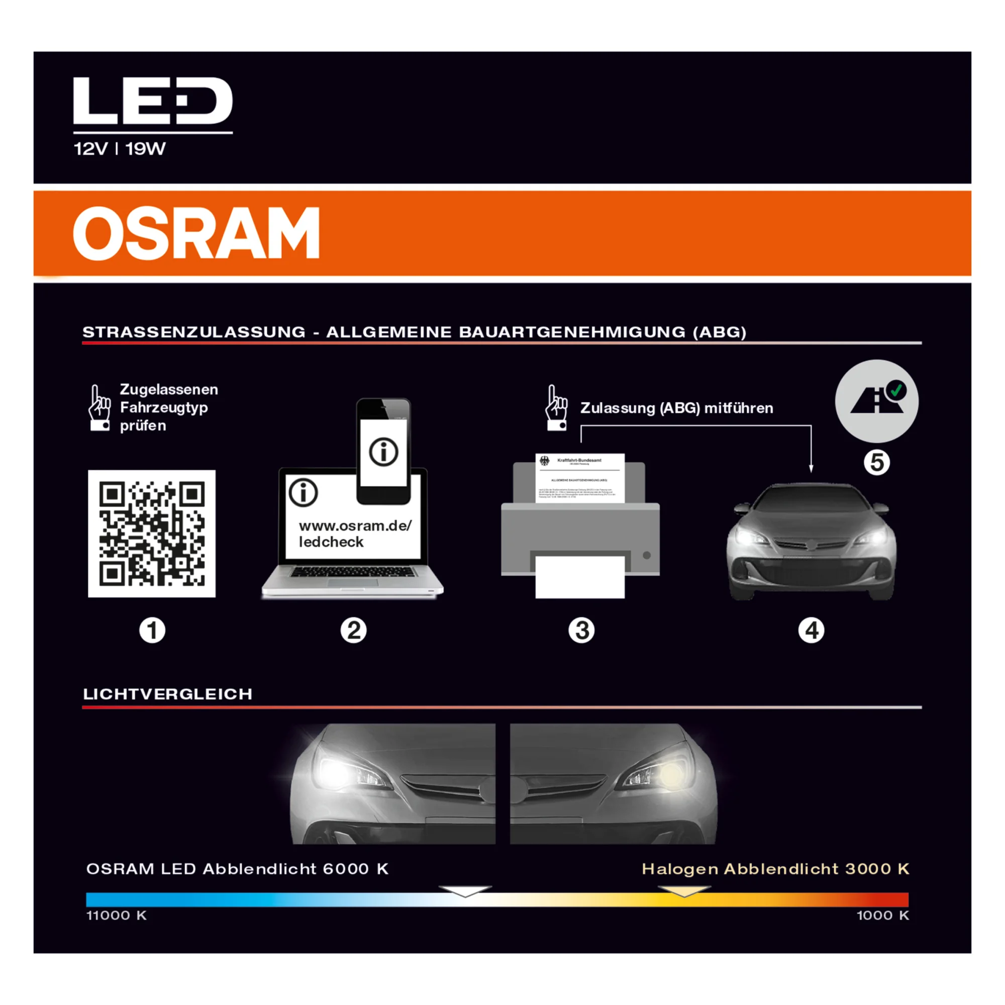 OSRAM H4 LED Night Breaker Skoda Roomster 5J mit Zulassung